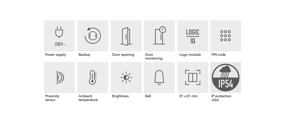 frogblue Access Control Keypad frogAccess1-1 : Product Feature