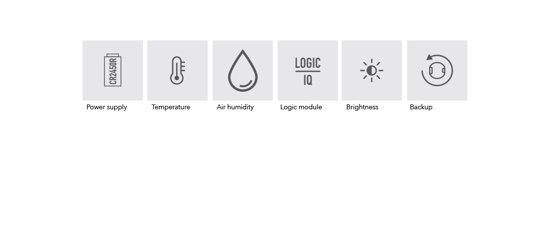 frogRoomSense Image 2